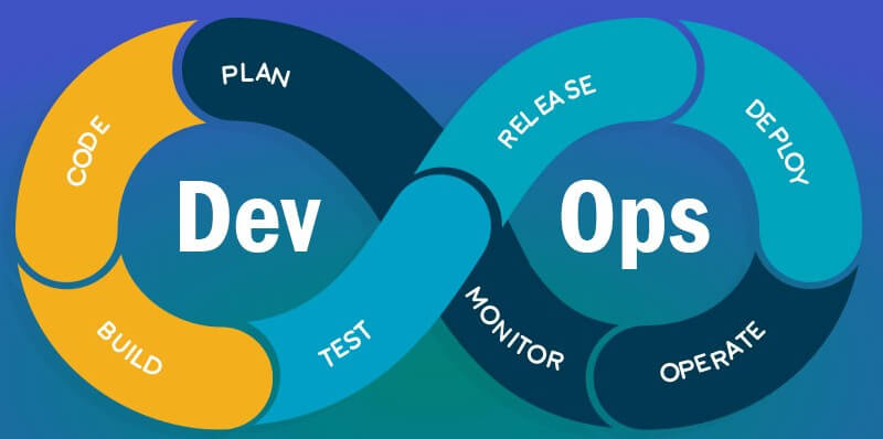 image from DevOps Tips 001